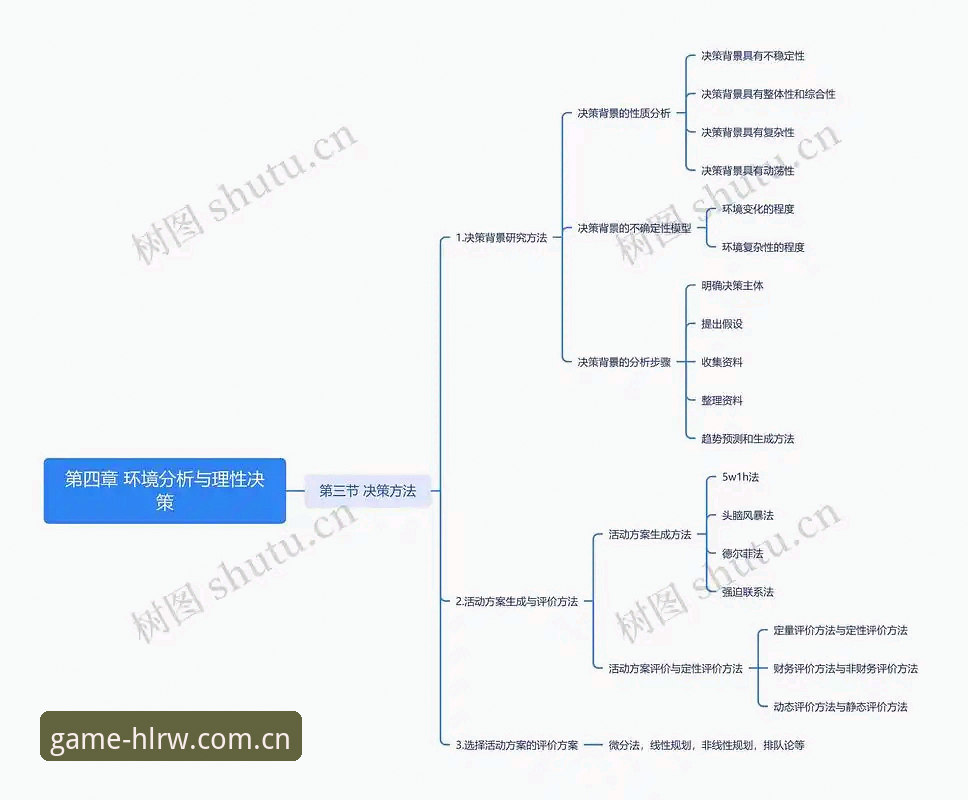 HLRW比分数据 HLRW比分数据实用指南:从信息焦虑到精准决策